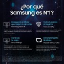 SAMSUNG TQ85QN1EFAUXXCO TV QLED 85