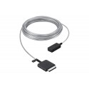 SAMSUNG VGSOCR15XCOUTLE CABLE DE CONEXI