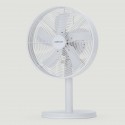 MELLERWARE BRIZYCIRCLEWHIT VENTILADOR