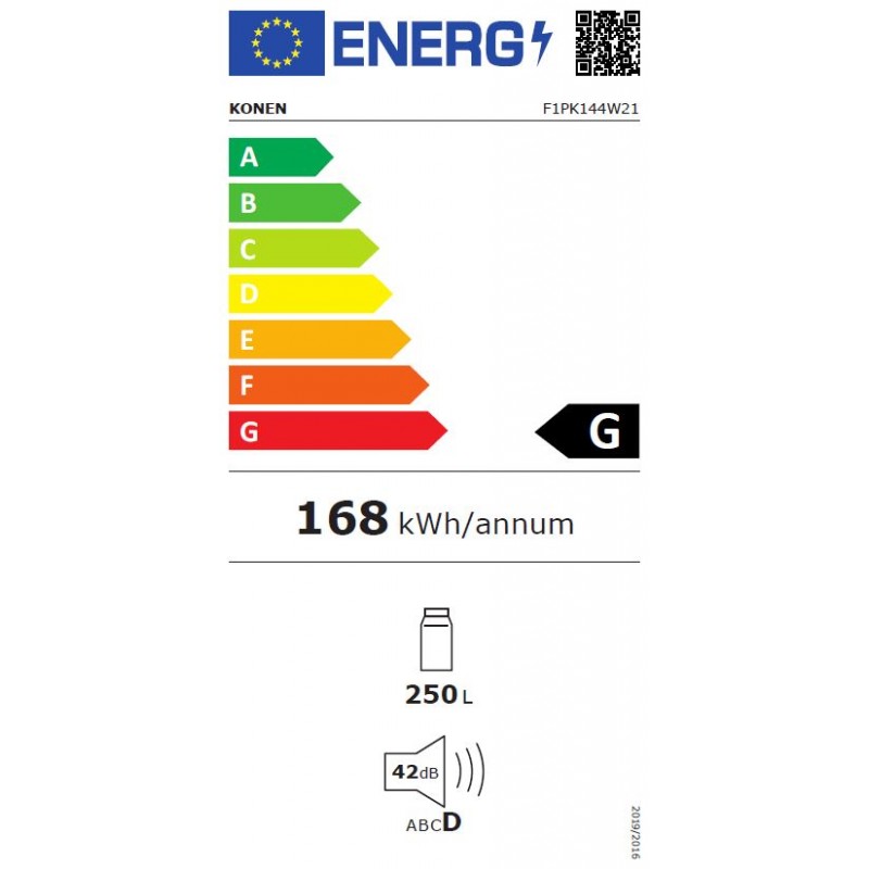 Escala de eficiencia energética