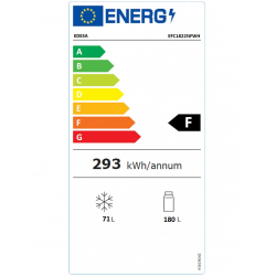 EDESA EFC1822NFWH FRIGORIFICO COMBI 188