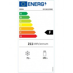 EDESA EFC1821STWH FRIGORIFICO COMBI CLASE F 262 L