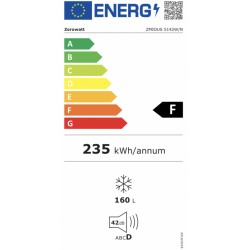 ZEROWATT ZMIOUS5142WN CONGELADOR VERTICA